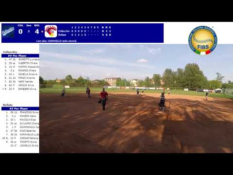 Finali Giovanili Softball 2019 U15