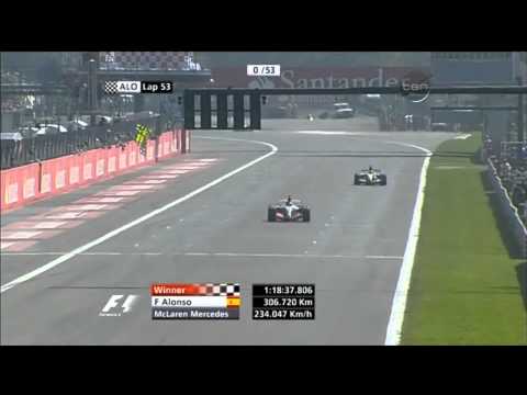 Fernando Alonso brilliantly wins the 2007 Italian Grand Prix