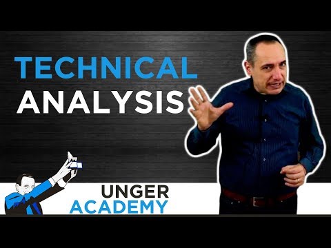 Does Technical Analysis Work?