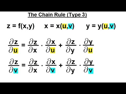 Calculus 3: Partial Derivative (28 of 50) The Chain Rule (Type 3)