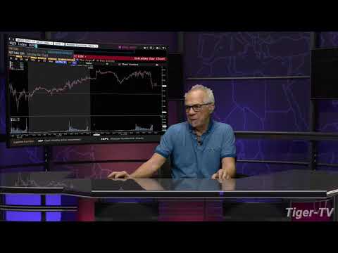 October 22nd, 2019 - Daily Stock Market Recap with Tom O'Brien