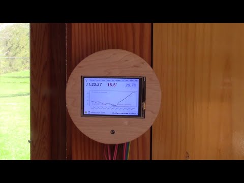 L'gossuex d'bois Ep 281 - Nouveau thermostat pour l'atelier