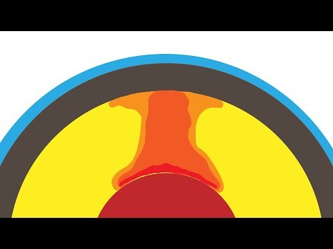 夏威夷是如何形成的？ (How Did Hawaii Form?)