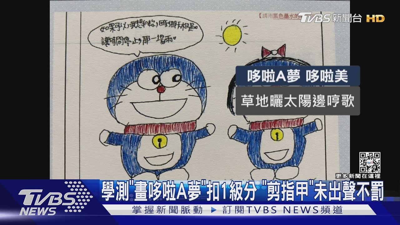 學測「畫哆啦A夢」扣1級分 「剪指甲」未出聲不罰