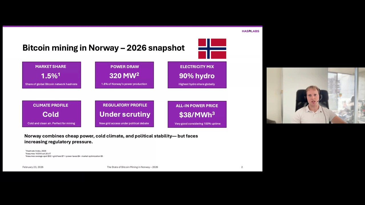 Der Stand des Bitcoin-Minings in Norwegen – Aktualisierung 2026