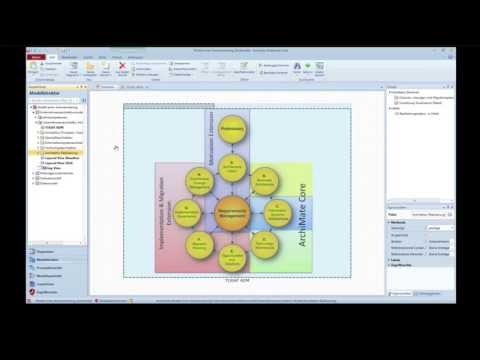 Der neue innovator for Enterprise Architects