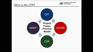 Visioning Report 2017: A Preferred Path Forward for the Nutrition and Dietetics Profession