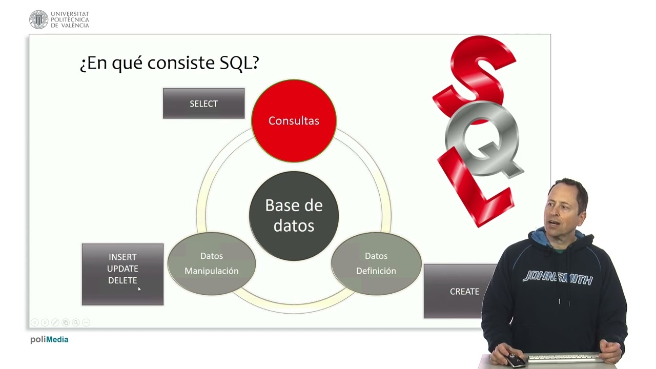 SQL. El lenguaje SQL | 5/25 | UPV