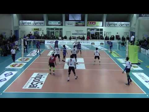 Milos Culafic highlights season 2017/2018