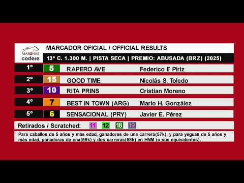 CARRERAS MARONAS 25/1/26 | EN VIVO | URUGUAY