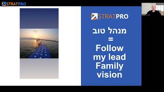 ניר מקובסקי | THE ALTERNATIVE BOARD | TABX | אימון עיסקי | א