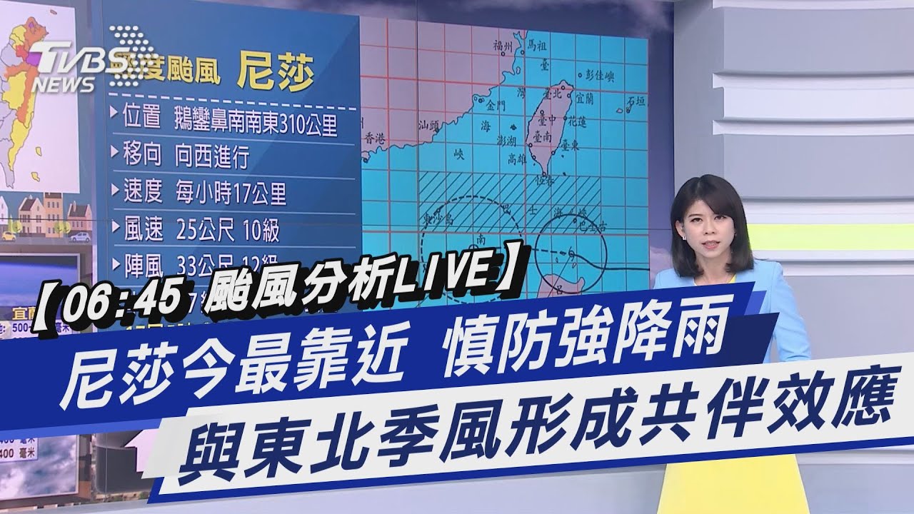豪雨強襲北台灣!石門水庫洩洪 北市河濱疏散門「只出不進」