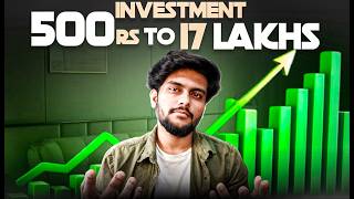 How to Invest in Mutual Funds, Stocks for Beginners || Roadmap