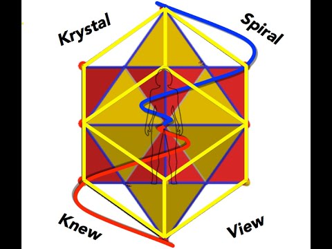 Krystal Spiral Revisited and Revised: A Knew View