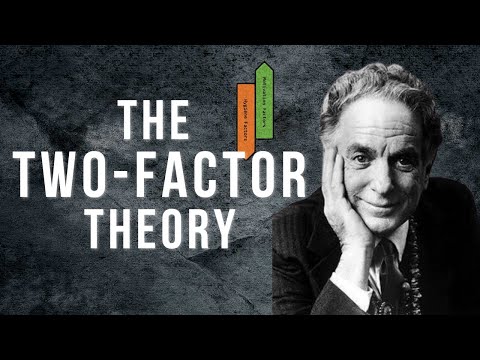 Herzberg’s Motivation-Hygiene Theory | Two-Factor Theory of Motivation