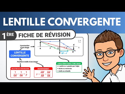 LENTILLE CONVERGENTE 🎯 Fiche de révision | 1ère spé | Physique