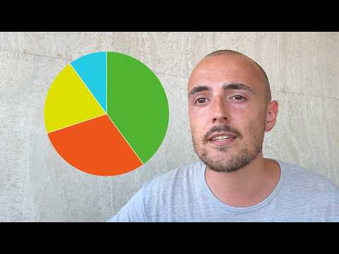 Il mio pensiero su Risparmio e Investimento (2025)