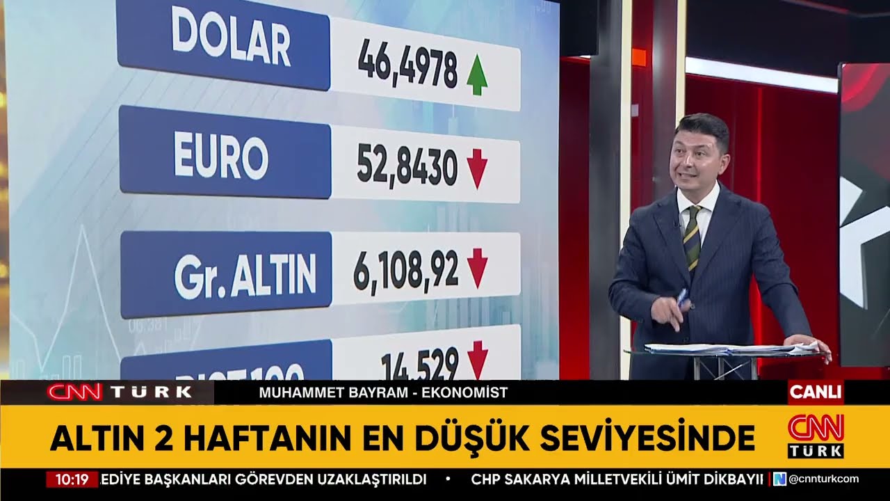 Gram Altın Çakıldı! Küçük Yatırımcı Ne Yapmalı?  