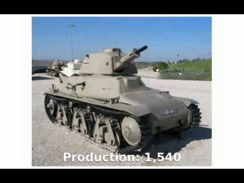 Renault R35 (Char leger Modele 1935 R) Light Tank (1936) -  Specs Info