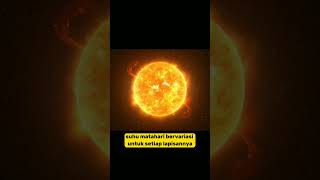 Download lagu How Hot Is the Sun? #shorts #spacefacts #amazingfacts #sun mp3
