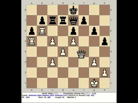 Sivuk, Vitaly vs Shogdzhiev, Roman Sav | Oskemen Open Masters Chess 2025, Kazakhstan
