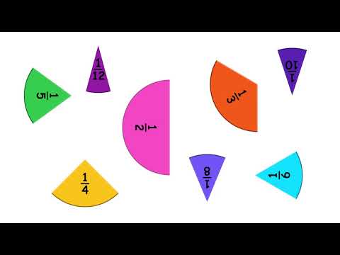 6.06 - Comparing Fractions using 1/2 as a Benchmark