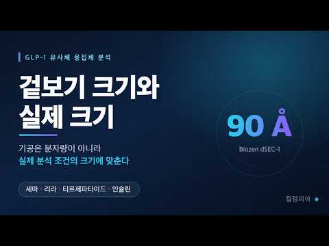 GLP-1 응집체 분석, 기공은 분자량이 아니라 '실제 크기'에 맞춥니다
