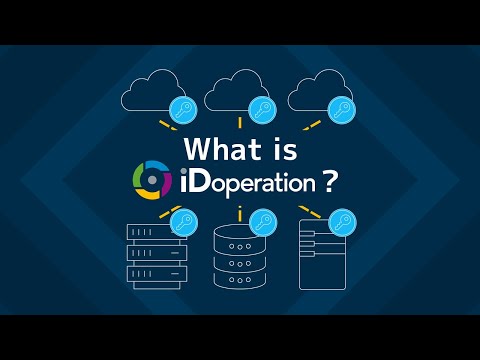 What is iDoperation?