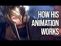 Analyzing the animation of 