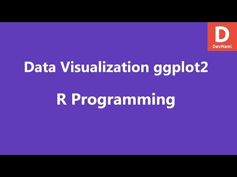 R Programming Data Visualization ggplot2