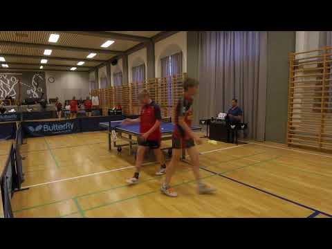 180525 DrDiv, Sofus K Andreasen - Villads Jungersen