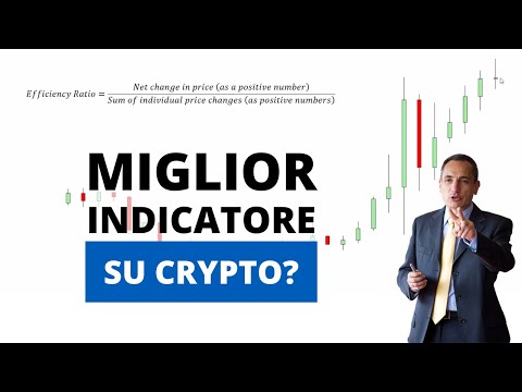 Strategia performante sulle Crypto sfruttando l’Efficency Ratio