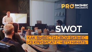 Как вывести свой бизнес из кризиса? С чего начать? SWOT-анализ, как инструкция к действию.
