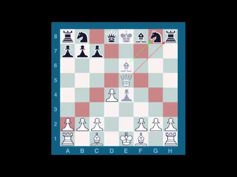ChessMaster GME: Henny Bird vs Paul Morphy