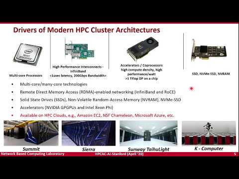 How to Achieve High-Performance, Scalable and Distributed DNN Training on Modern HPC Systems?
