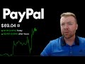 Großartige Neuigkeiten Für Die PayPal Aktie Google Partnerschaft Anzeigen