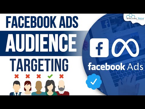 What is Facebook Ads How do Facebook Ads Work Facebook Ads for Beginners