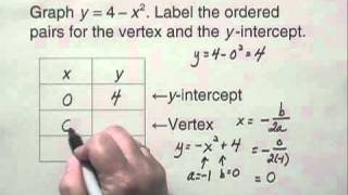 Developmental Mathematics Ch15 Ex16