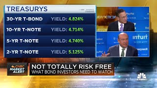 Download lagu Not totally risk free: What bond investors need to watch mp3
