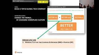 Thumbnail for 🎯 Finding Your Dream Job: The Three Key Principles