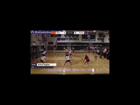 Emma Hughes: Highlight Video