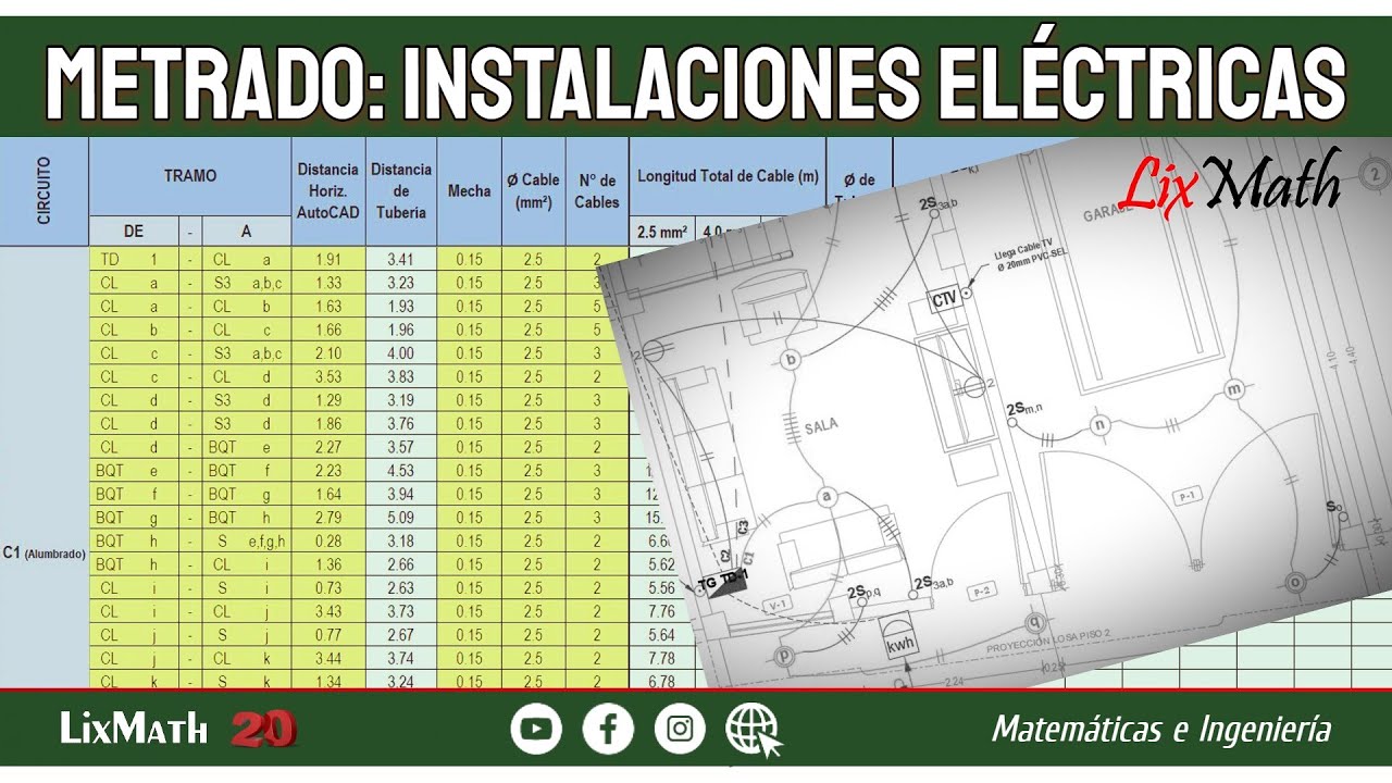 Metrado de Instalaciones Eléctricas (Cable, Tubería, Cajas, Curvas)