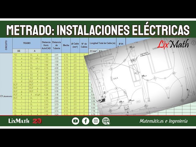 Vídeo relacionado con Convertidor 2P+TT 16A para Uso Nacional e Industrial, Ideal para hogares y sectores industriales. Asegura flexibilidad y eficacia en Conexiones eléctricas de múltiples Dispositivos.