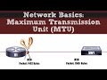 Network Basics - Maximum Transmission Unit (MTU)