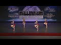 Circus - Jazz Small Group - Dance Zone PAC