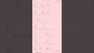 チチンプイプイ/超☆社会的サンダル #弾き語り #cover #ギター