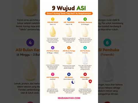 ASI Encer? Kuning? Beda Tiap Hari? Ternyata Ini 9 Wujud ASI yang Wajib Bunda Tahu! #ibudanayah