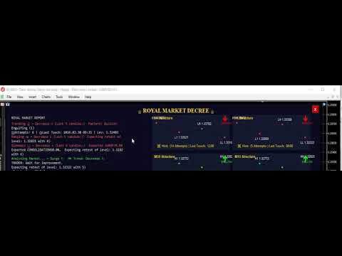 Video Stratgic Flow Stream
