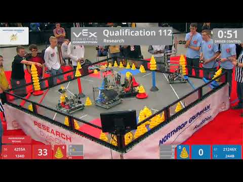 2018 VRC Res Q113 - 11124R 2719D vs 64000B 9932F - 121 to 55