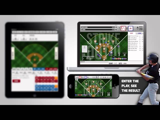 Presteligence product / service